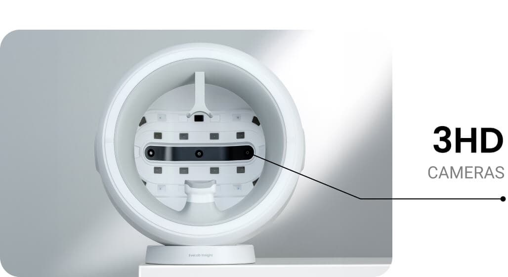 Eve M device with 5HD CAMERAS