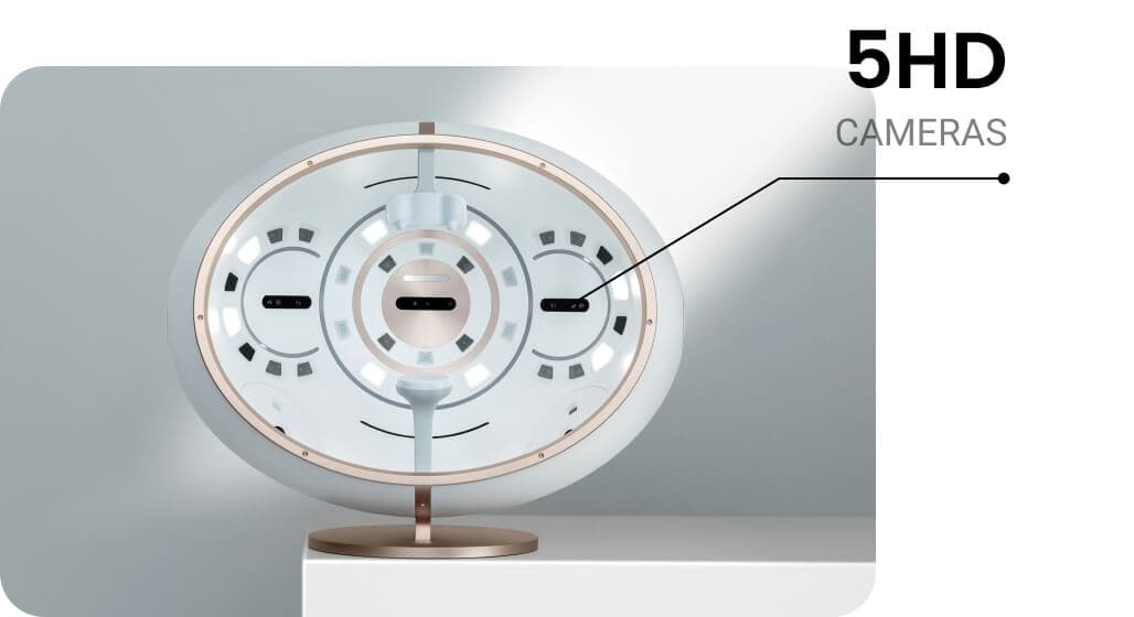 Eve Muse device with 5HD CAMERAS