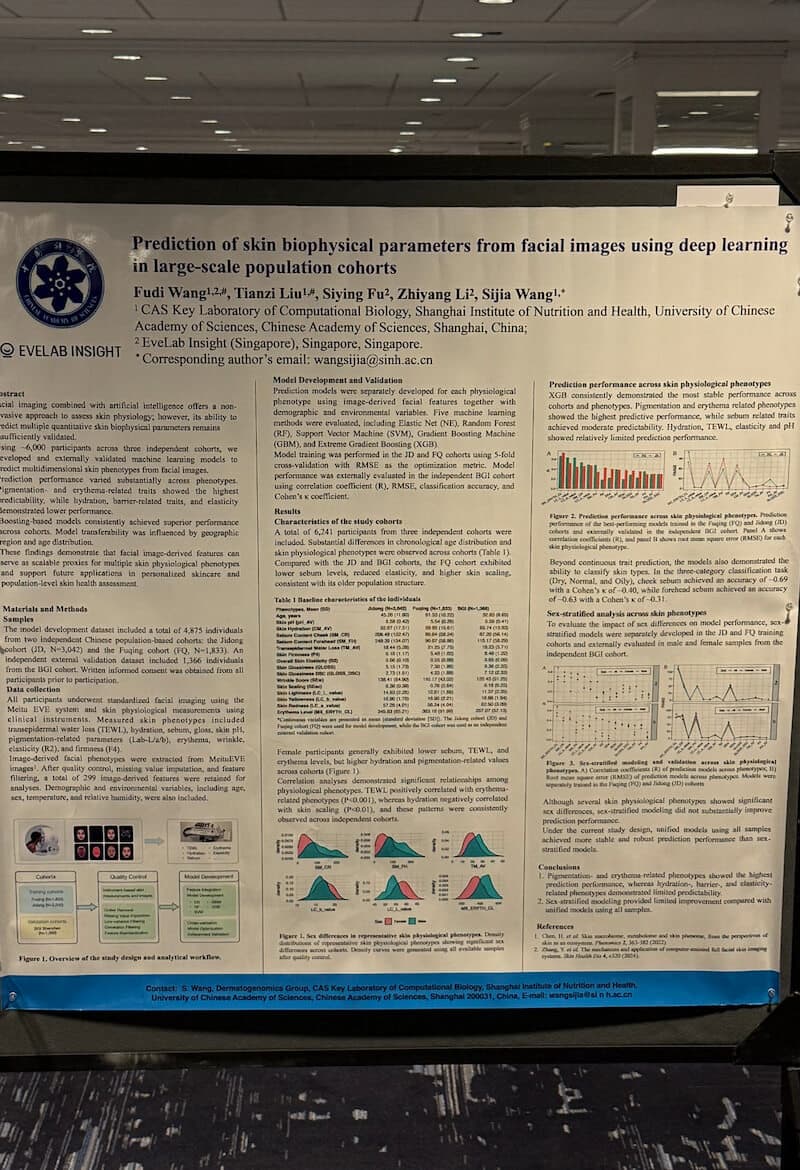 EveLab Insight research presented at the SID 2026 Annual Meeting