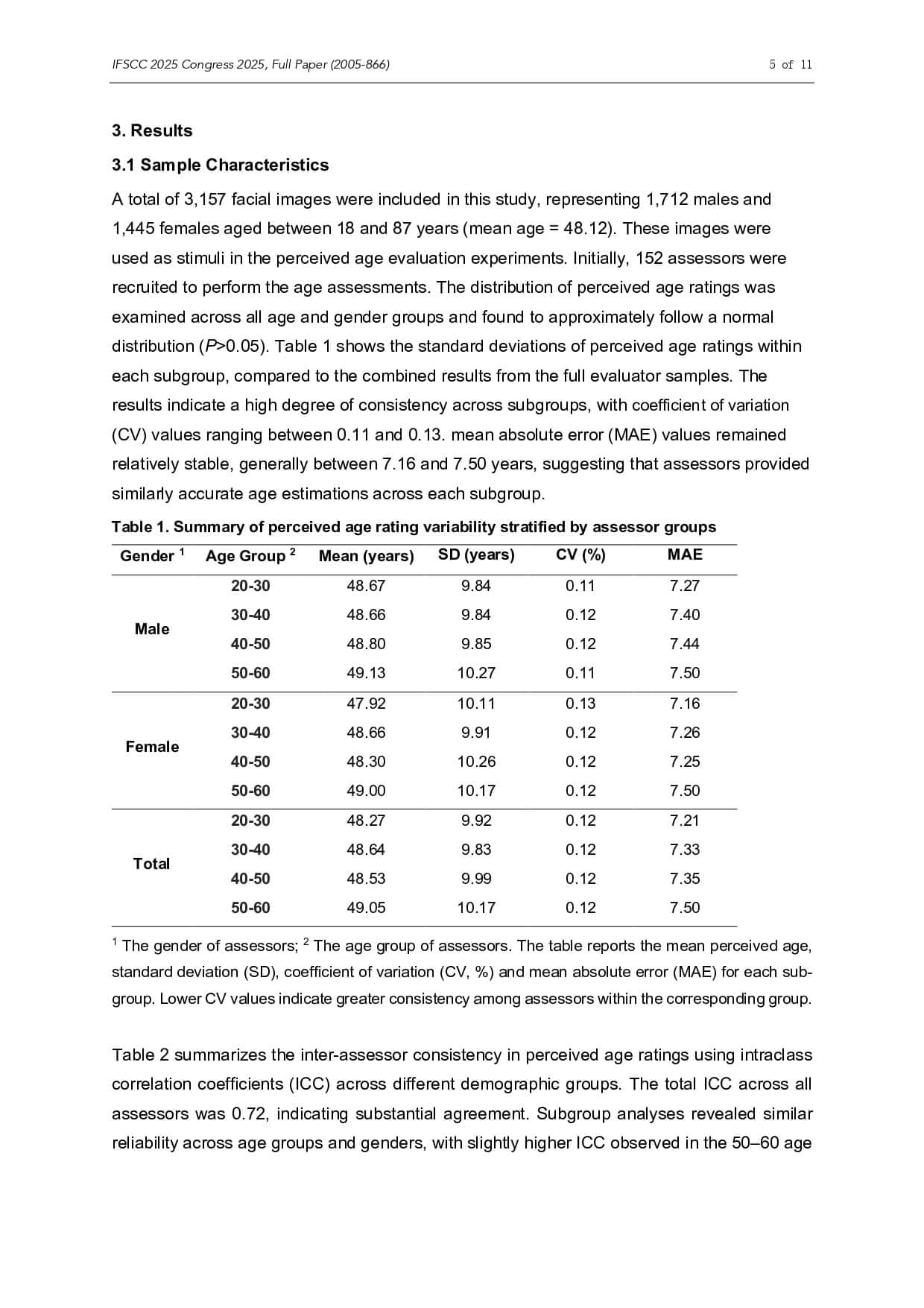 Deep Learning Analysis of Perceived Facial Aging and Influential Features Across Evaluator Groups - Page 5