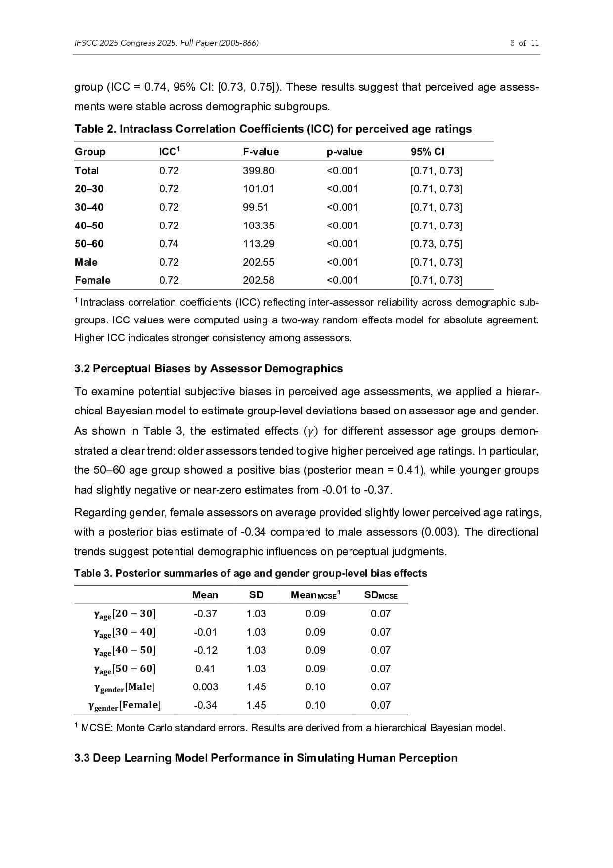 Deep Learning Analysis of Perceived Facial Aging and Influential Features Across Evaluator Groups - Page 6