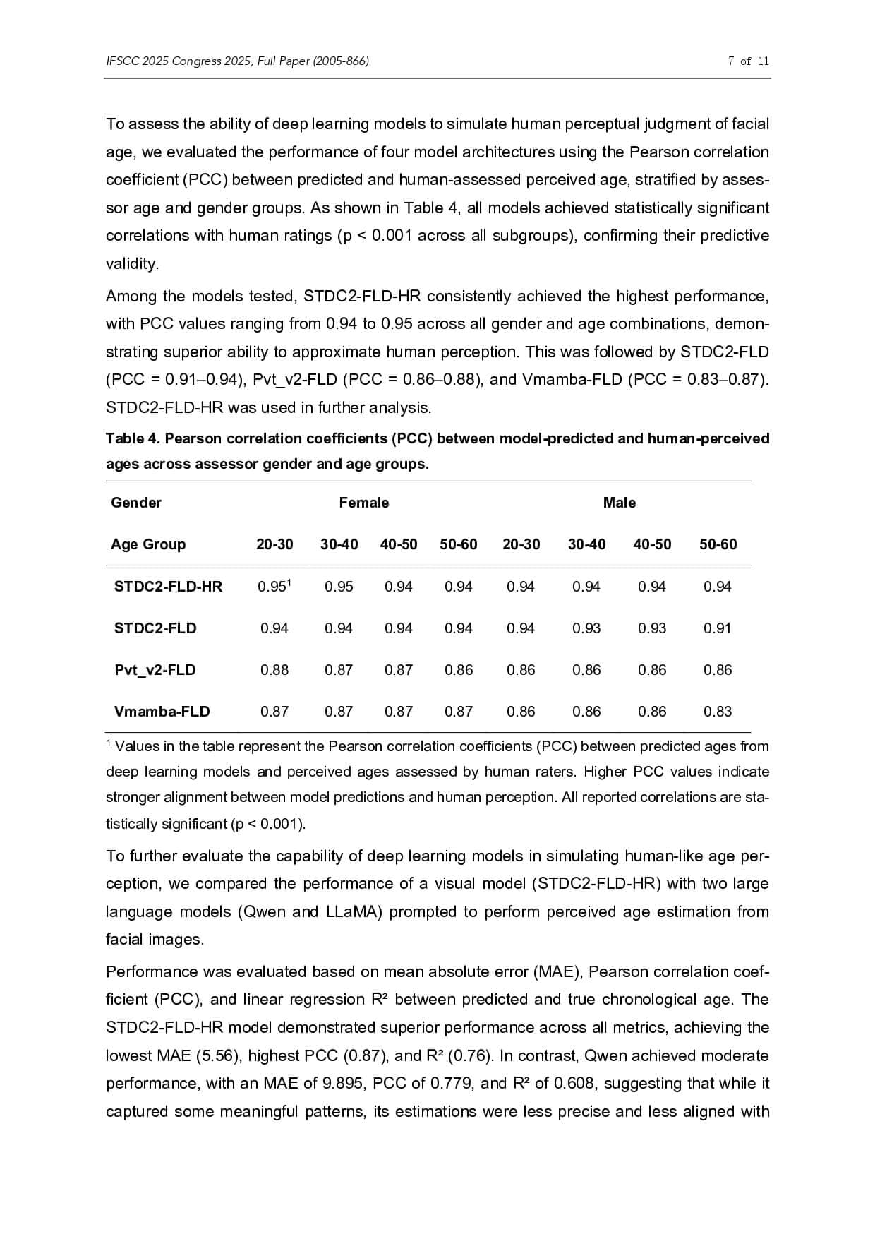 Deep Learning Analysis of Perceived Facial Aging and Influential Features Across Evaluator Groups - Page 7