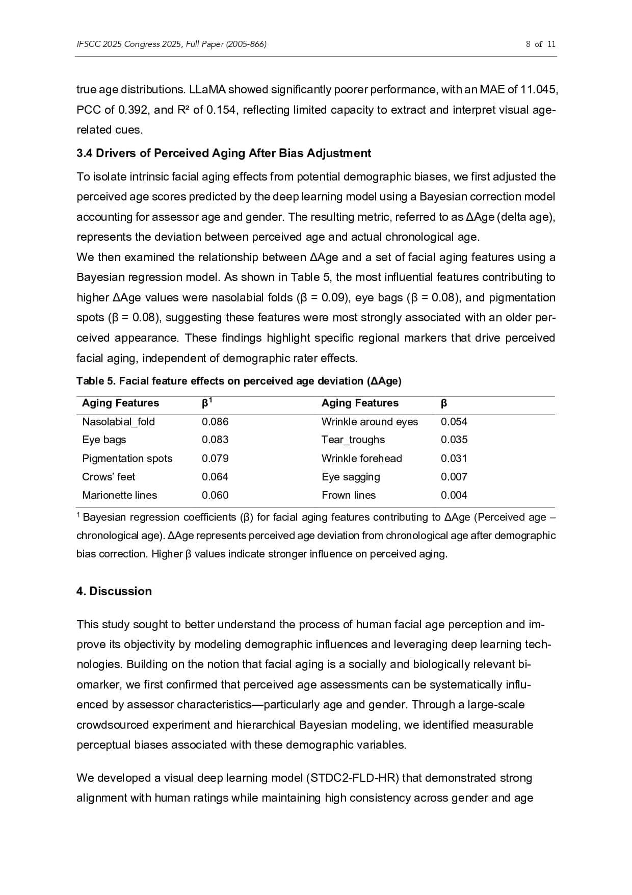 Deep Learning Analysis of Perceived Facial Aging and Influential Features Across Evaluator Groups - Page 8