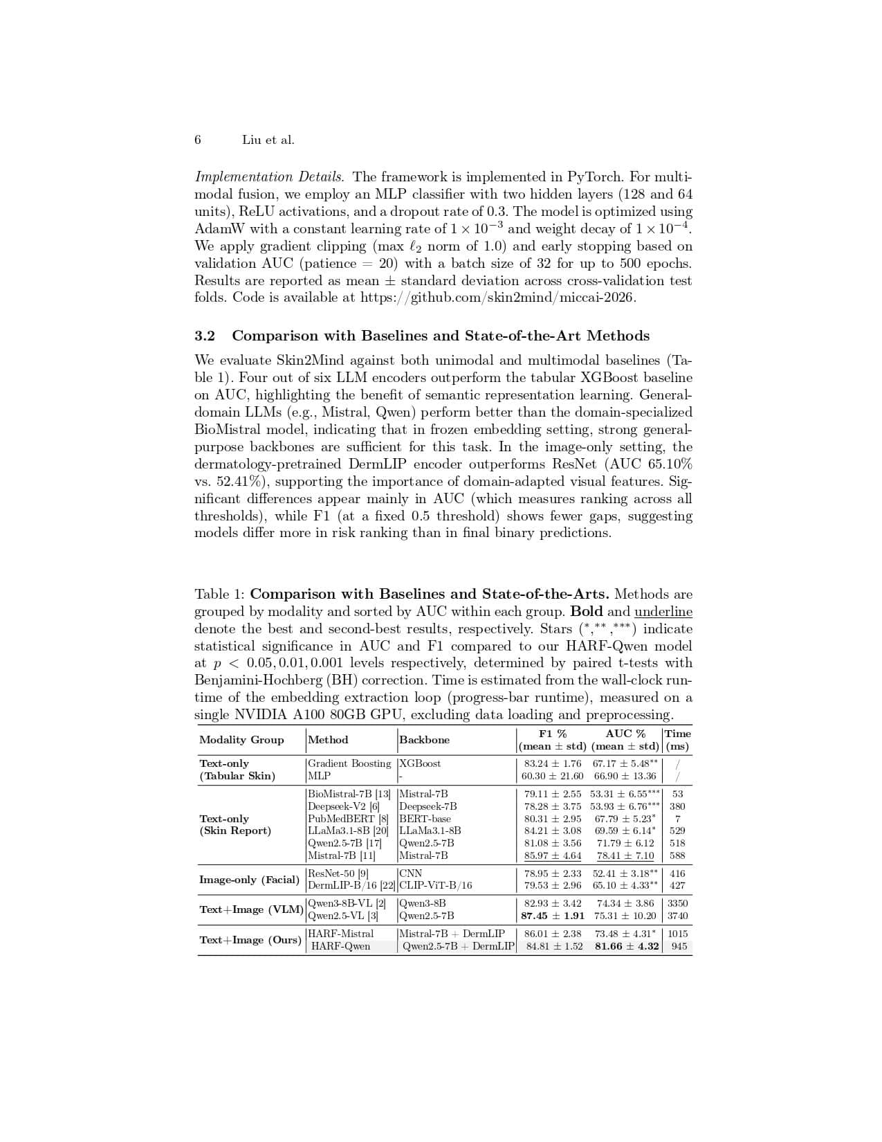 Skin2Mind: A Multimodal Framework for Mental Health Risk Screening via Facial Images and Structured Skin Reports - Page 6