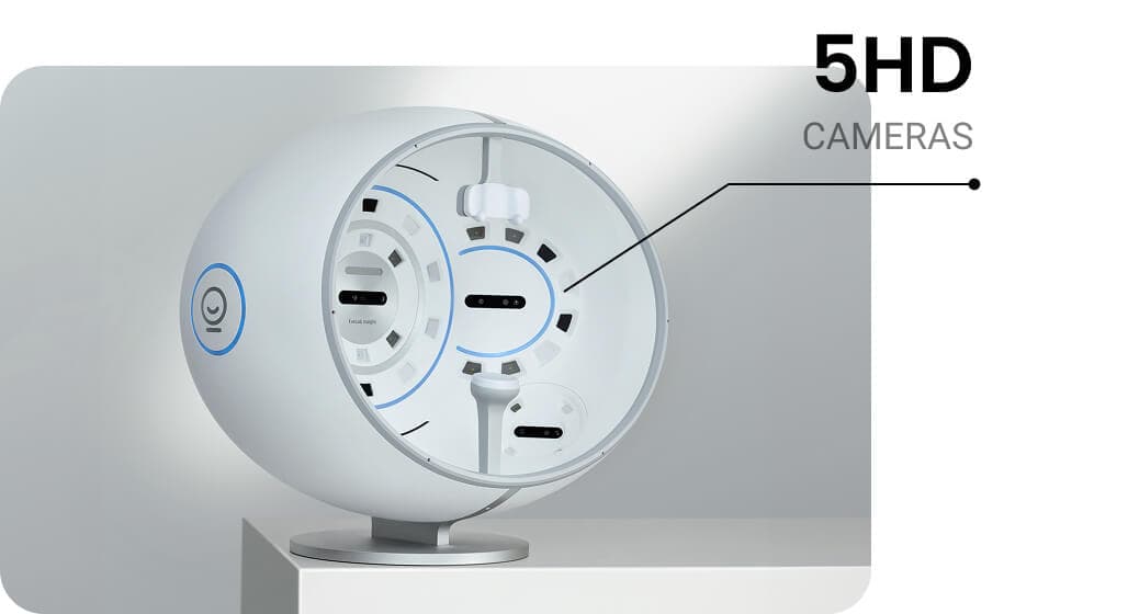 Eve V device with 5HD CAMERAS